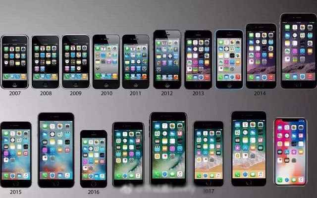 10個歷代iPhone被蘋果抹去標志性功能盤點 你最懷念哪個？