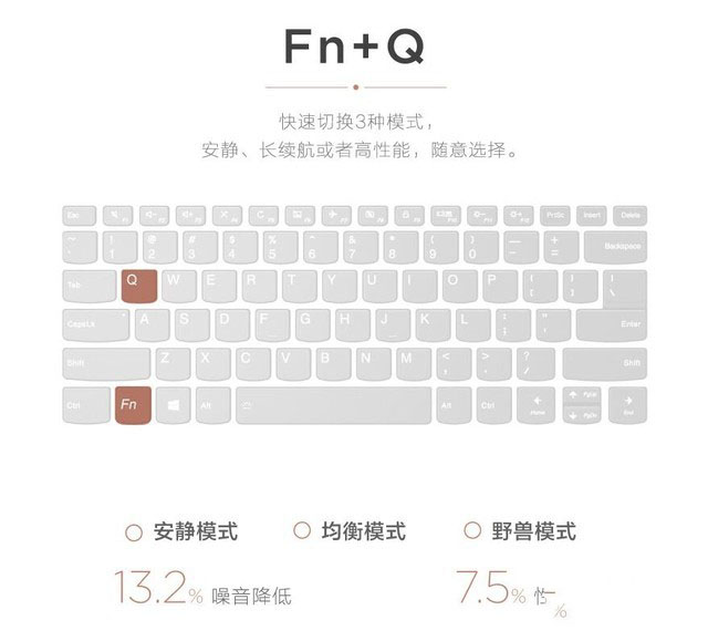 聯(lián)想小新Air 13的頂配版評測：主打超輕薄設(shè)計(jì) 性能表現(xiàn)出色