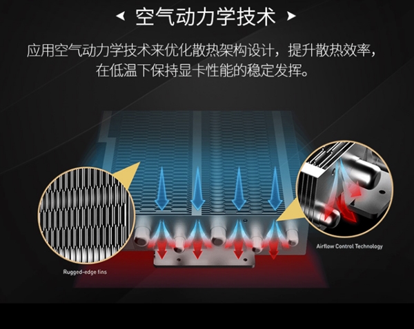 18888元！微星發(fā)布RTX 2080 Ti Lighting Z：19相三八針供電