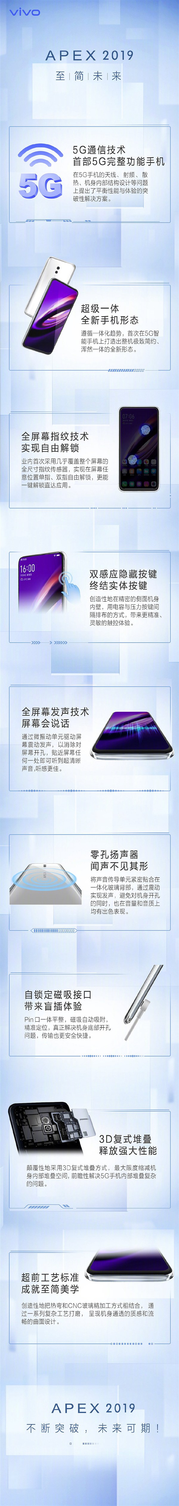 vivo APEX 2019概念機(jī)發(fā)布：超級一體化設(shè)計(jì) 全球首款5G手機(jī)