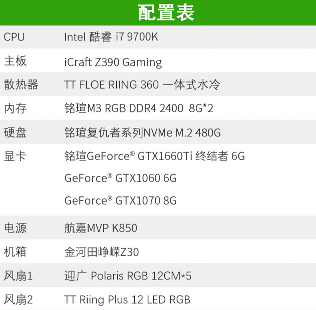 銘瑄GTX1660Ti終結(jié)者性能測(cè)試：一款沒(méi)有短板的顯卡