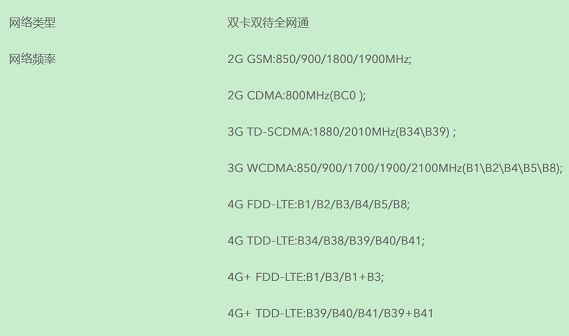 iQOO手機(jī)支持5G網(wǎng)絡(luò)嗎？