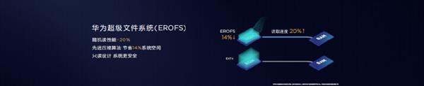 DNA級優化！華為EMUI 9.1三大利器：刷新流暢新高度