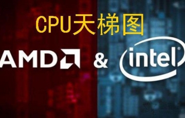 2019年6月-7月臺(tái)式電腦CPU天梯圖性能排行榜，怎么比較CPU的好壞？
