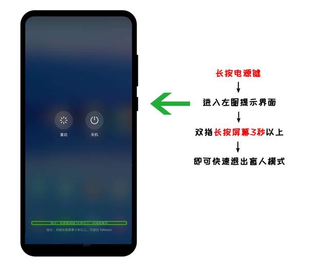 華為手機盲人模式怎么關(guān)閉？華為手機盲人模式的關(guān)閉方法