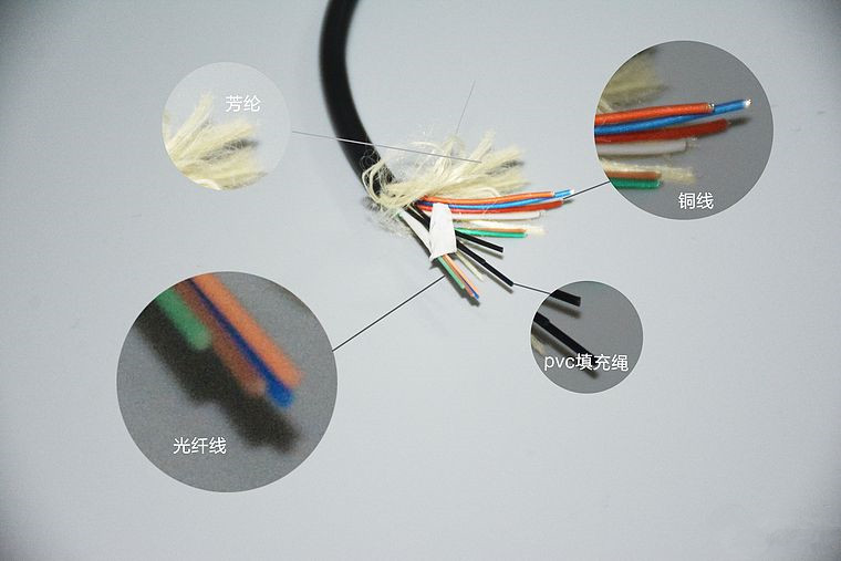 號稱百米無衰減究竟怎么樣？開博爾光纖HDMI線剖析評測