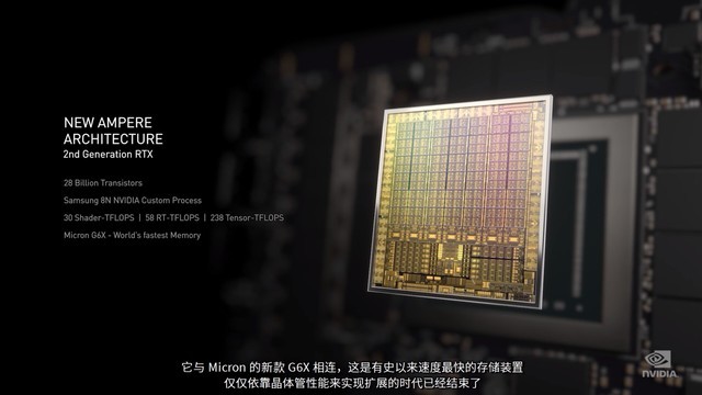 NVIDIA 30系顯卡發(fā)布會(huì) 你需要了解這些 