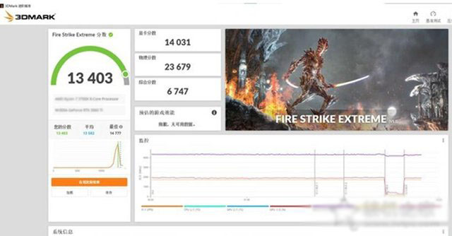 爽玩游戲大作，AMD銳龍R5 5600X配RTX 3060Ti組裝機(jī)配置方案